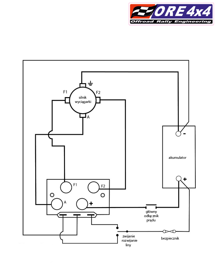 Schemat podłączenia przekaźnika wyciągarki